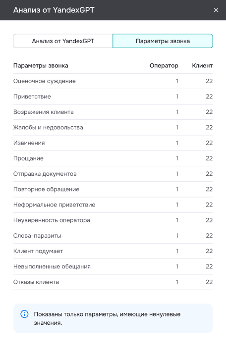 параметры звонка.png