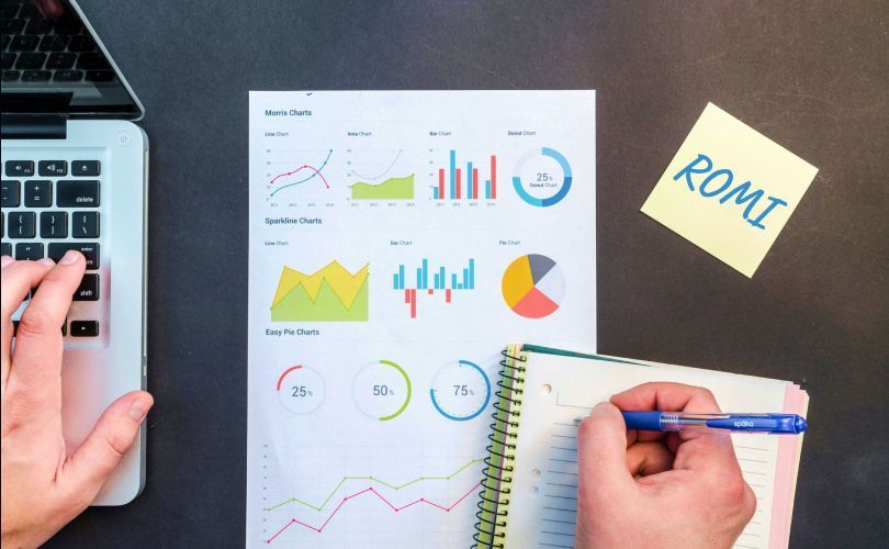 ROMI в маркетинге